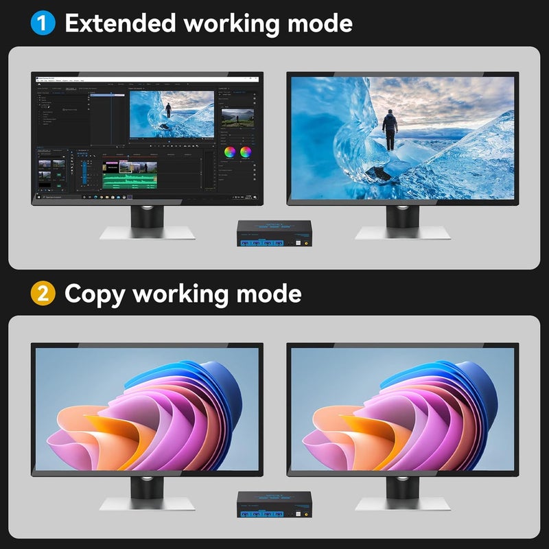 CMSTEDCD مفتاح KVM HDMI 8K لشاشتين وكمبيوترين دعم شاشتين 8K@60Hz 4K@120Hz محول KVM لعرض موسع للكمبيوتر 2 منفذ مشاركة 4 USB 3.0 HUB وحدة تحكم سطح المكتب وكابلين USB متضمنين - Image 5